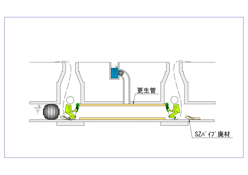 管更生（カメラ調査）